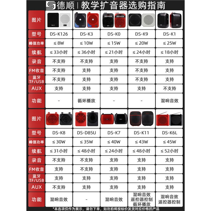 Deshun K3 Little Bee Amplifier Teacher Lecture Microphone Teaching Tour Guide Special Wireless Headset Stall Speaker - Image 1